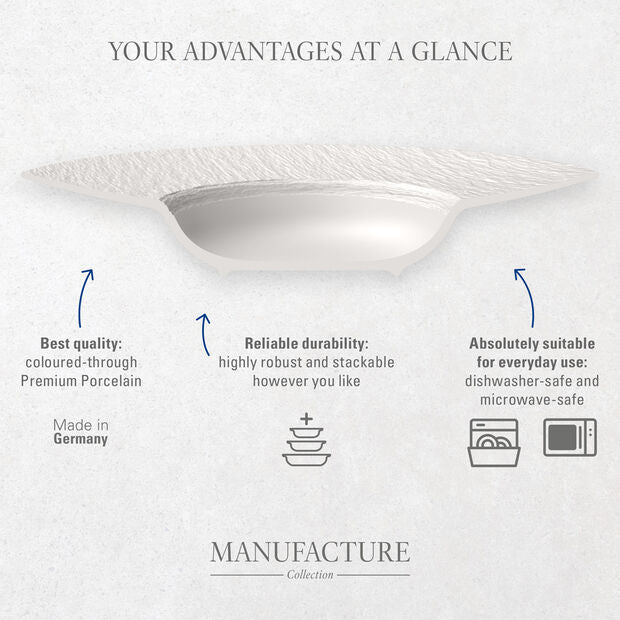 Manufacture Rock Blanc breakfast plate