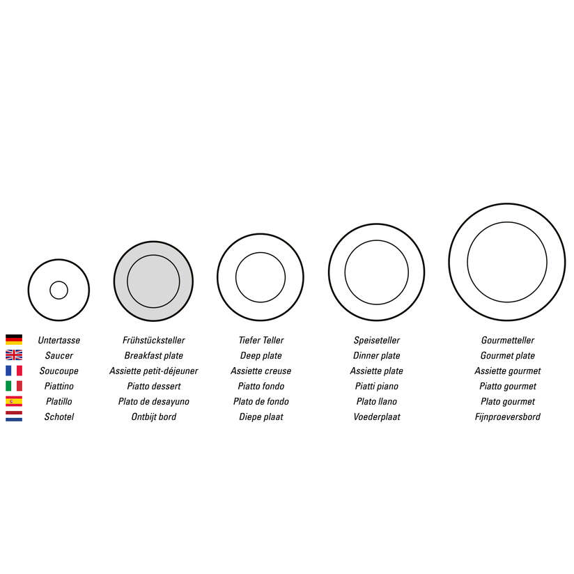 Audun Promenade Salad plate