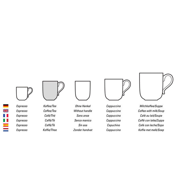 Toy's Delight Coffee/Tea cup