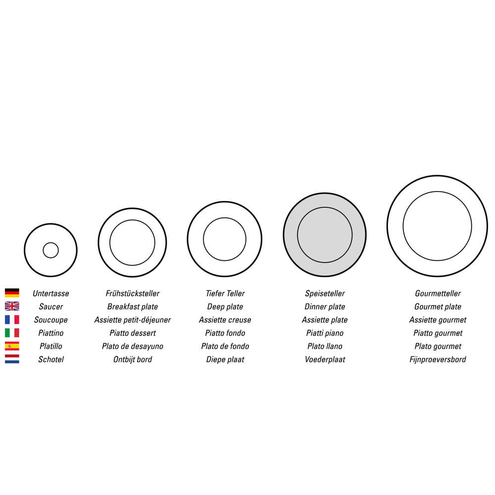 Petite Fleur Dinner plate