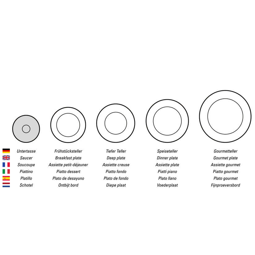 Cellini Coffee/Tea cup saucer
