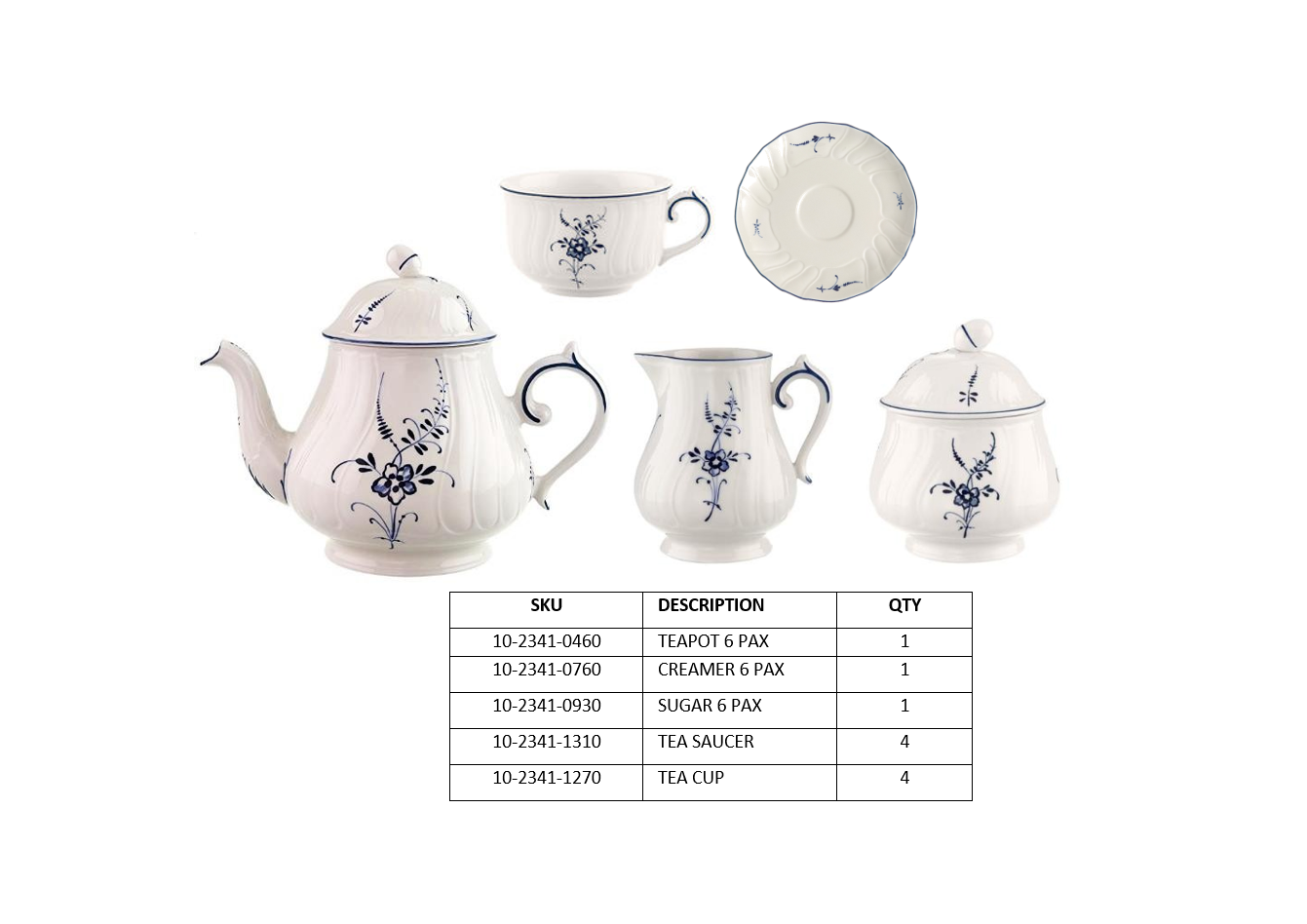 Old Luxembourg 4 Piece Tea Set